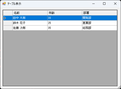 テーブル表示の例